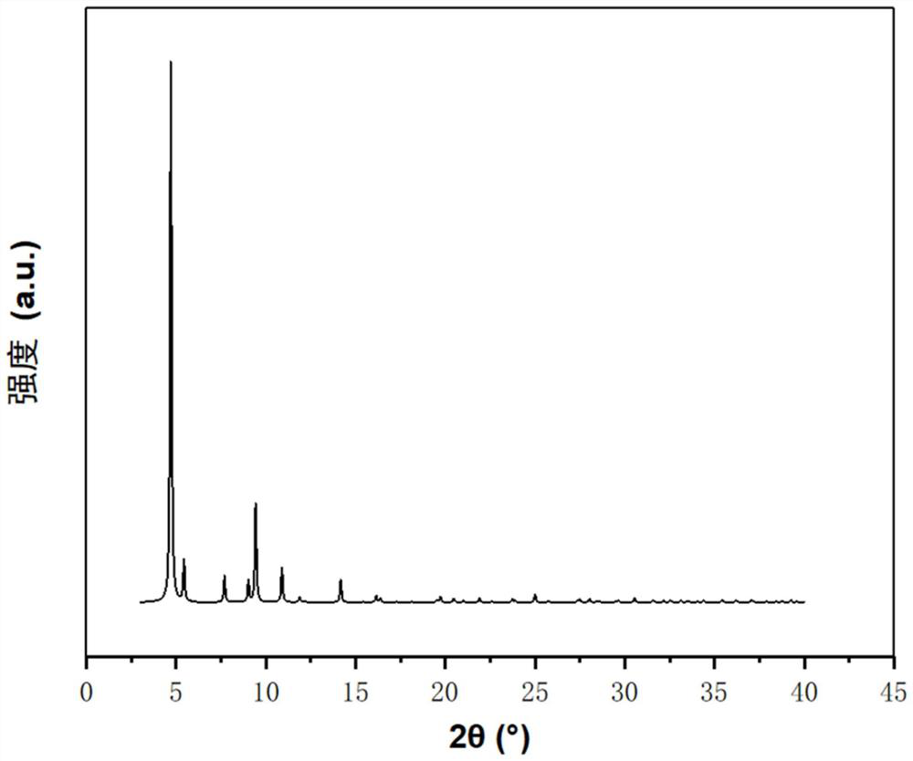 Zirconium-based metal organic framework material as well as preparation method and application thereof