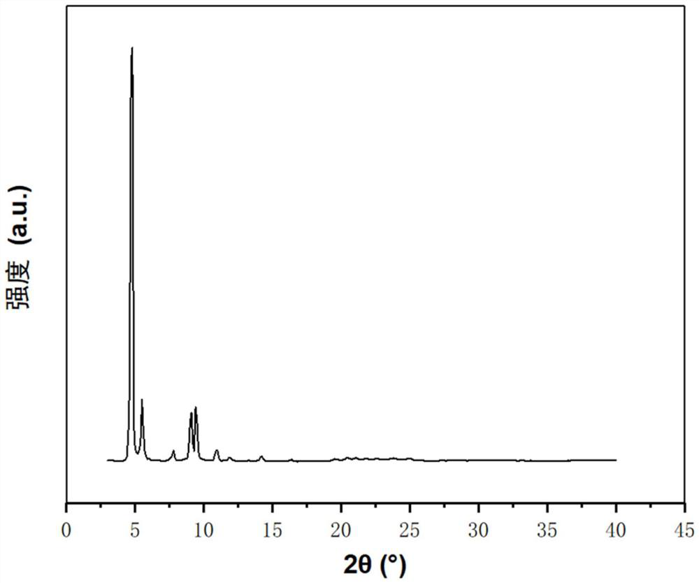 Zirconium-based metal organic framework material as well as preparation method and application thereof