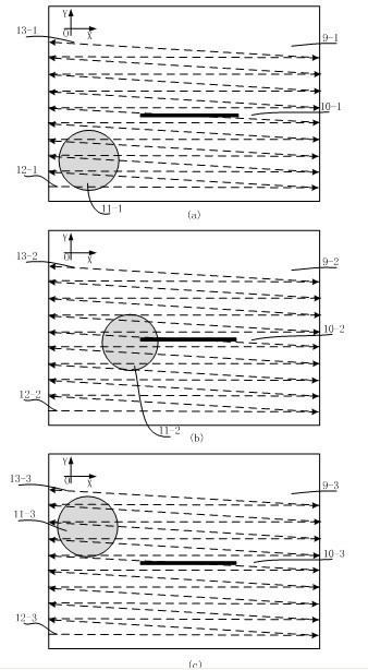 Differential testing method of power density distribution of electron beam