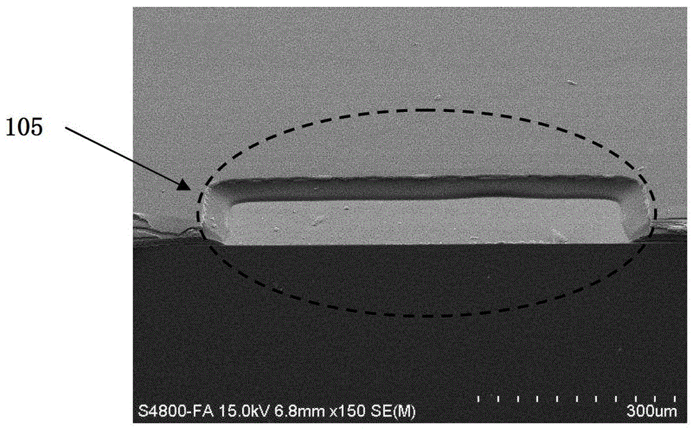 Preparation method of non-photosensitive polyimide passivation layer