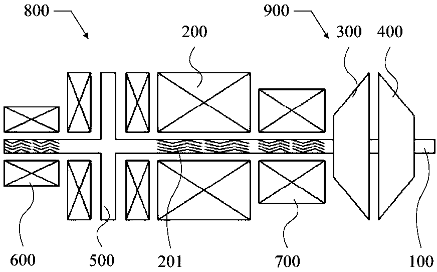 Rotor system and control method thereof and gas turbine generator set and control method thereof