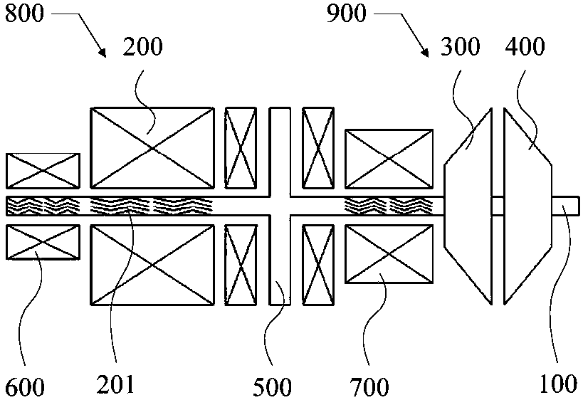 Rotor system and control method thereof and gas turbine generator set and control method thereof