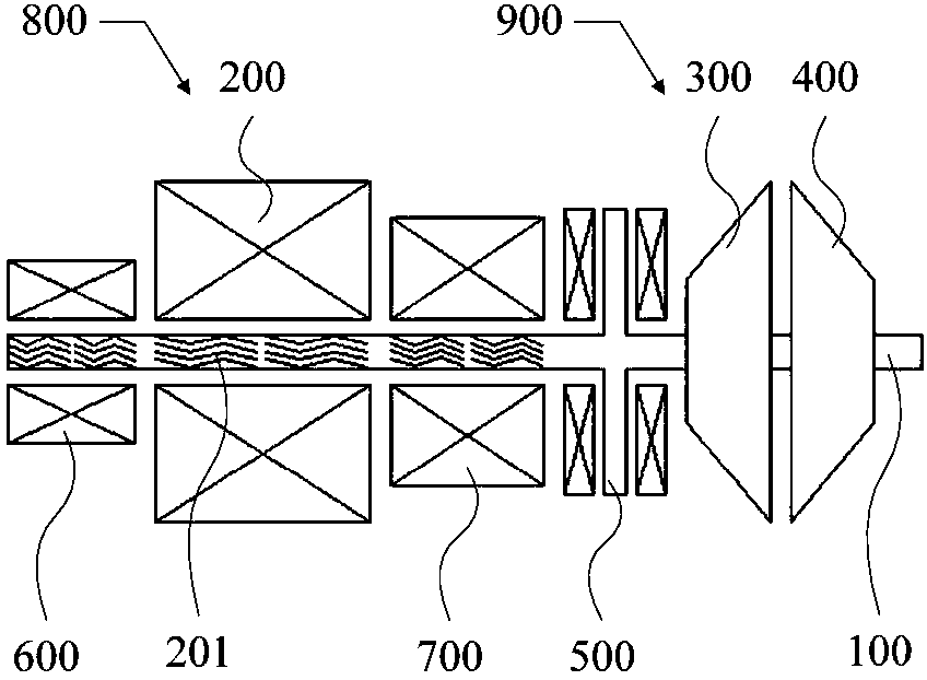 Rotor system and control method thereof and gas turbine generator set and control method thereof