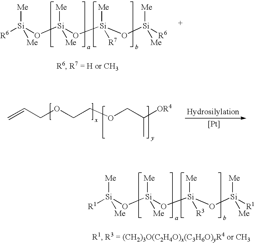 Emulsifier systems for cosmetic and pharmaceutical oil-in-water emulsions