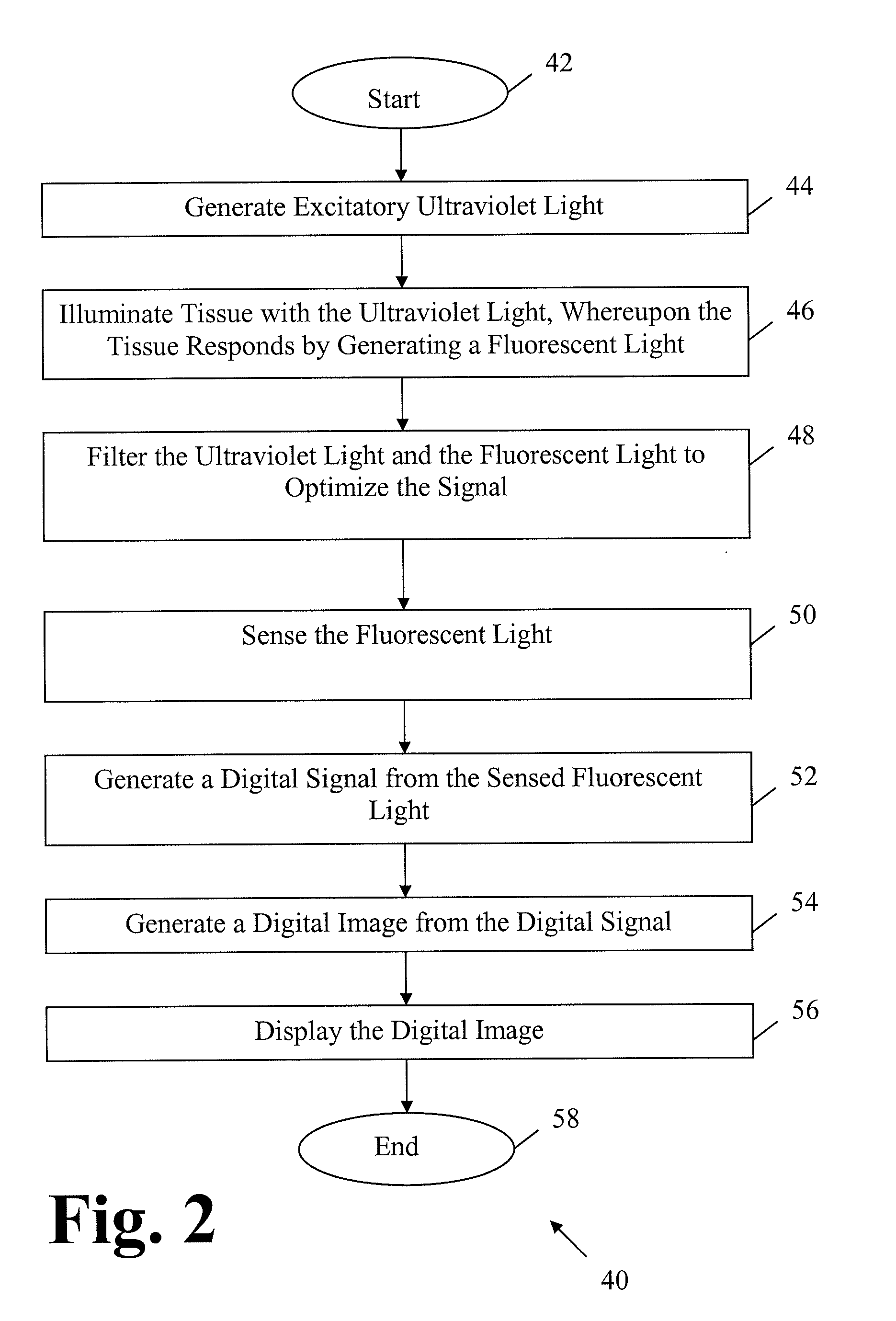 Method and device for image guided surgery