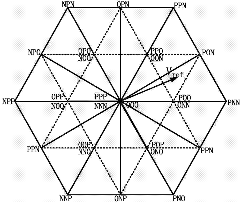 Enhanced VSVPWM (virtual space vector pulse-width modulation) method