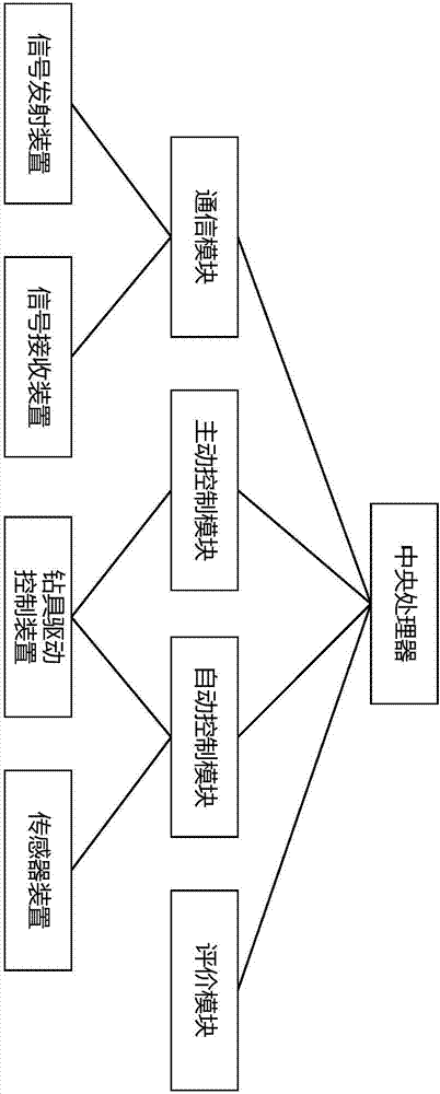 Teaching simulation demonstration device for professional technology field