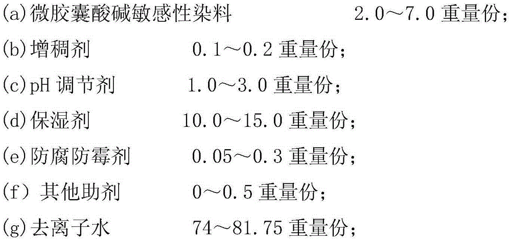 Erasable neutral ink and preparation method thereof