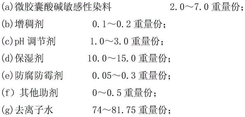 Erasable neutral ink and preparation method thereof