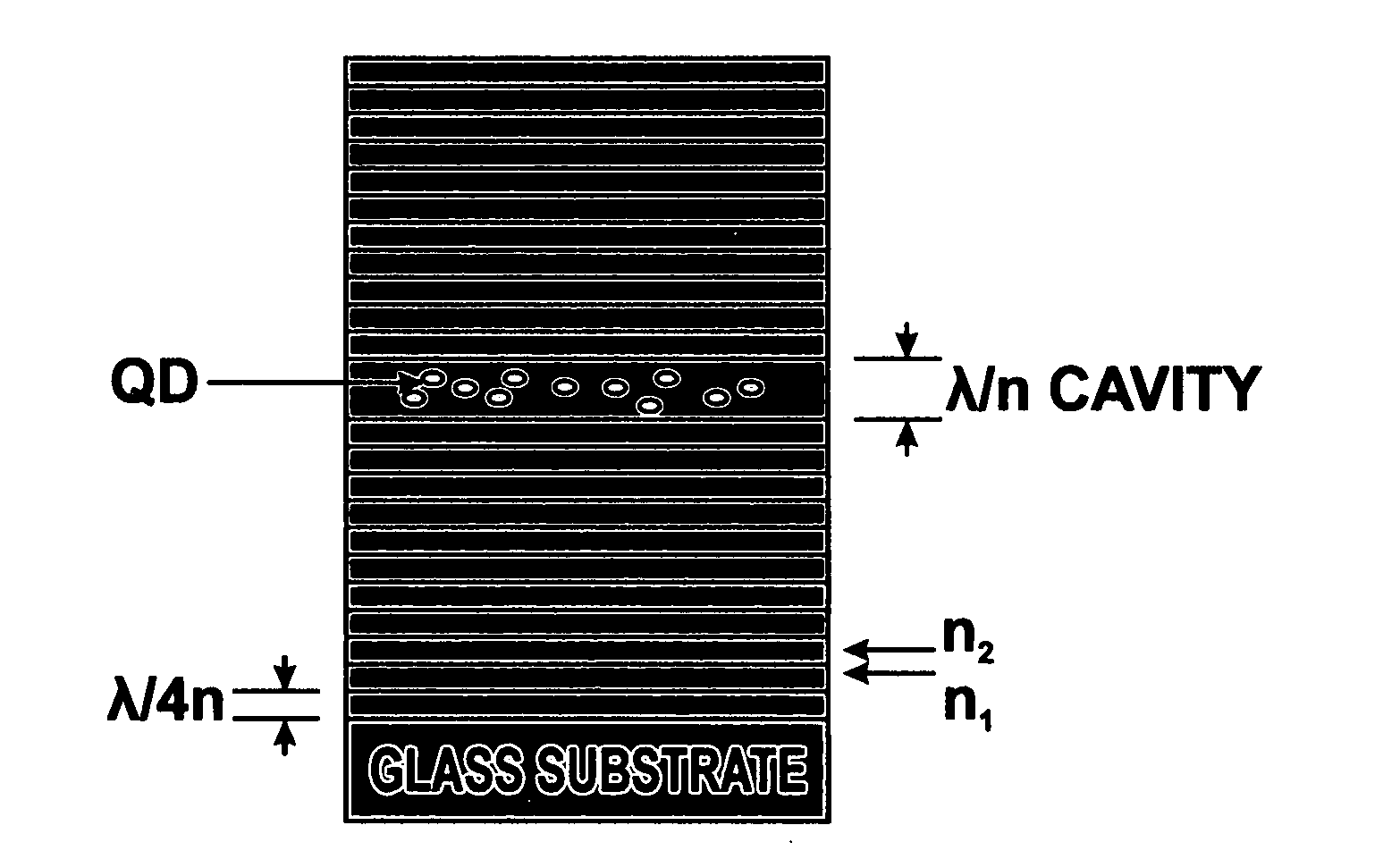 Spin-coated polymer microcavity for light emitters and lasers