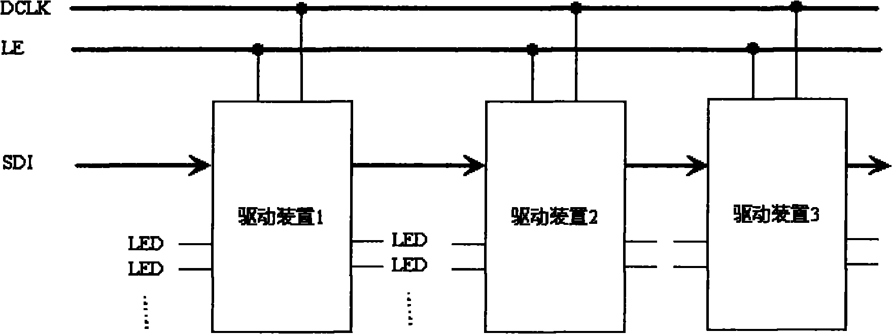 Data transmission method