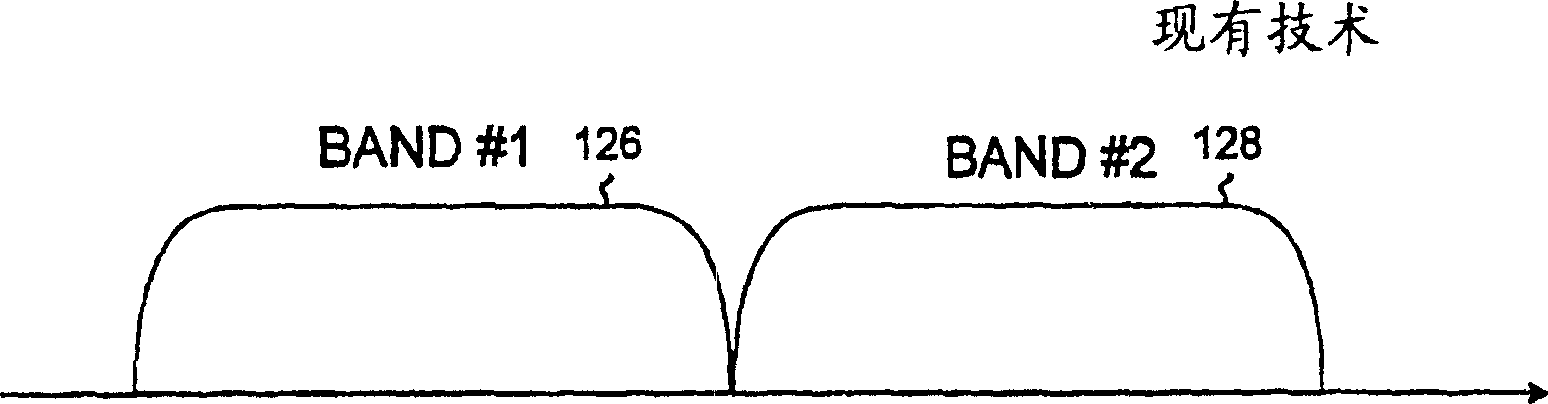 Method, system, apparatus and computer program for allocating radio resources in TDMA cellular telecommunications system