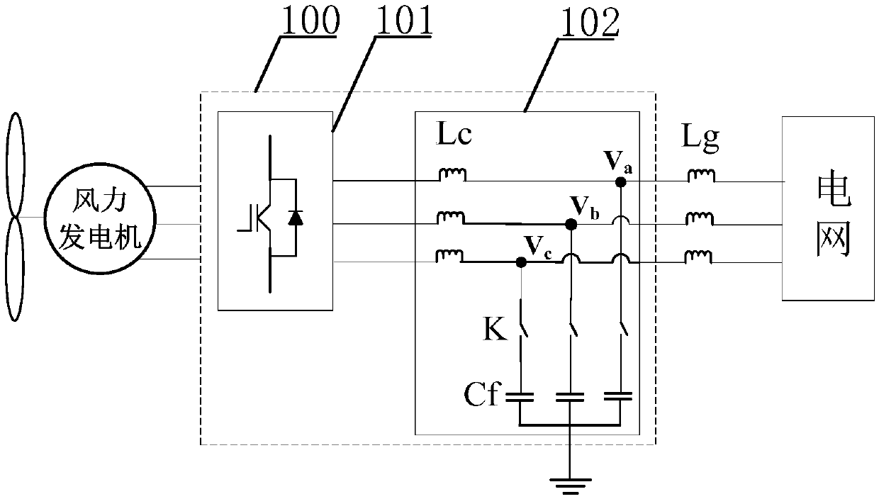 Fault diagnosis method and device for converter filter circuit, and storage medium