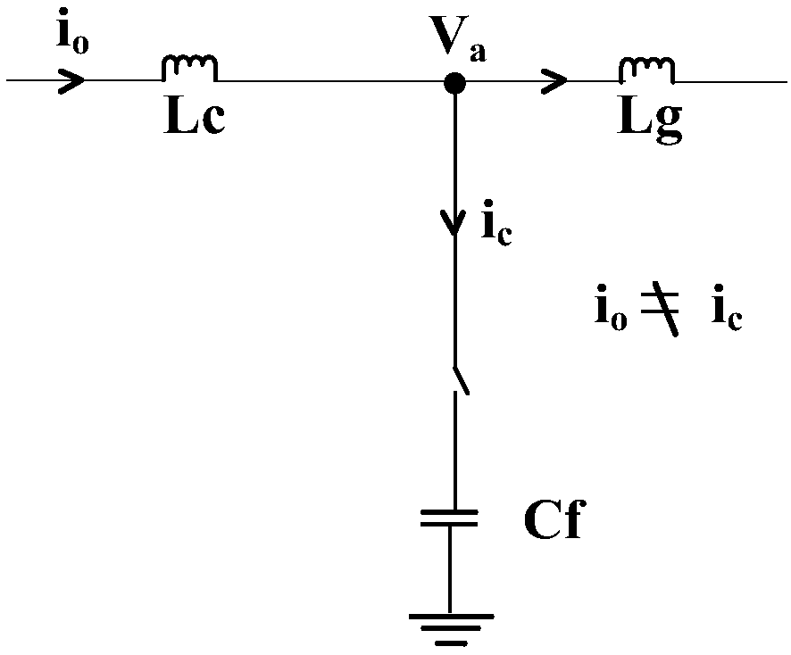 Fault diagnosis method and device for converter filter circuit, and storage medium