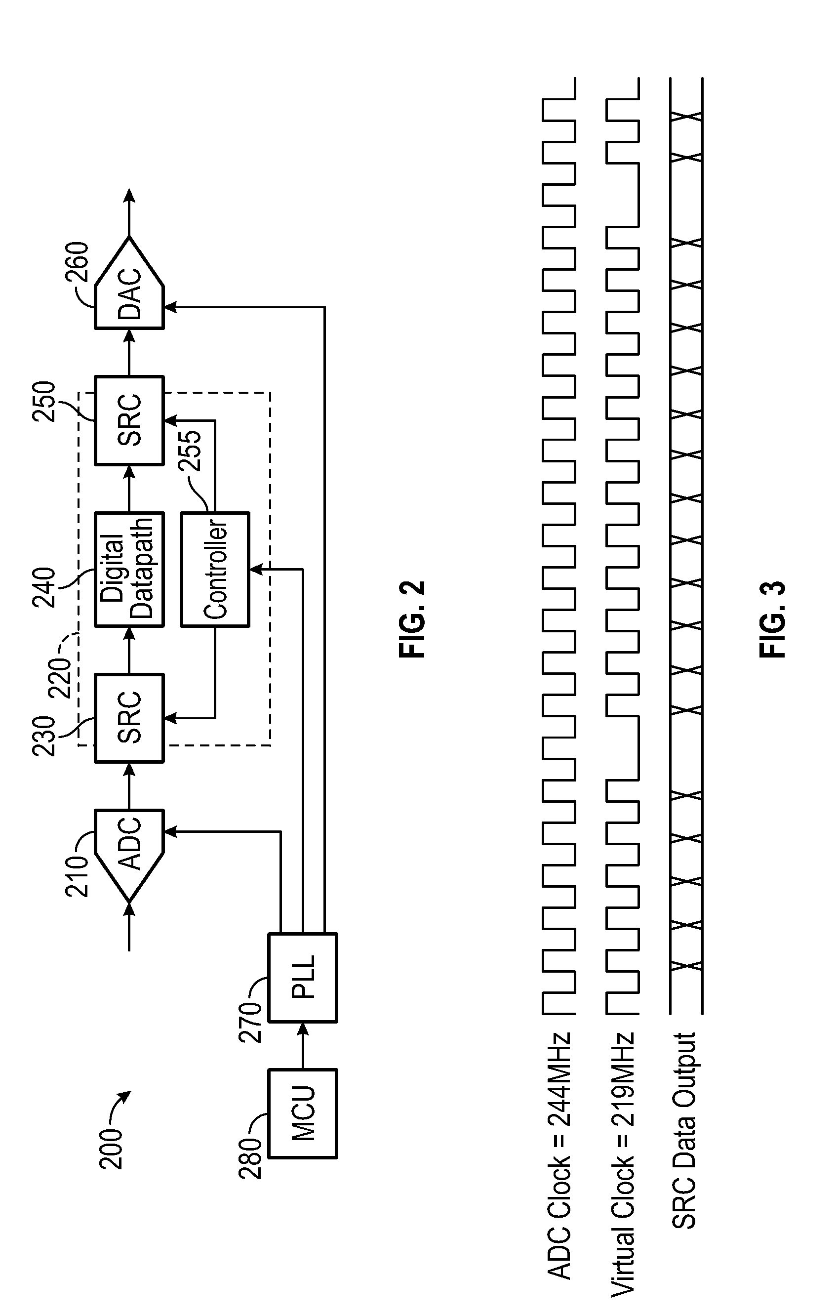 Frequency management using sample rate conversion