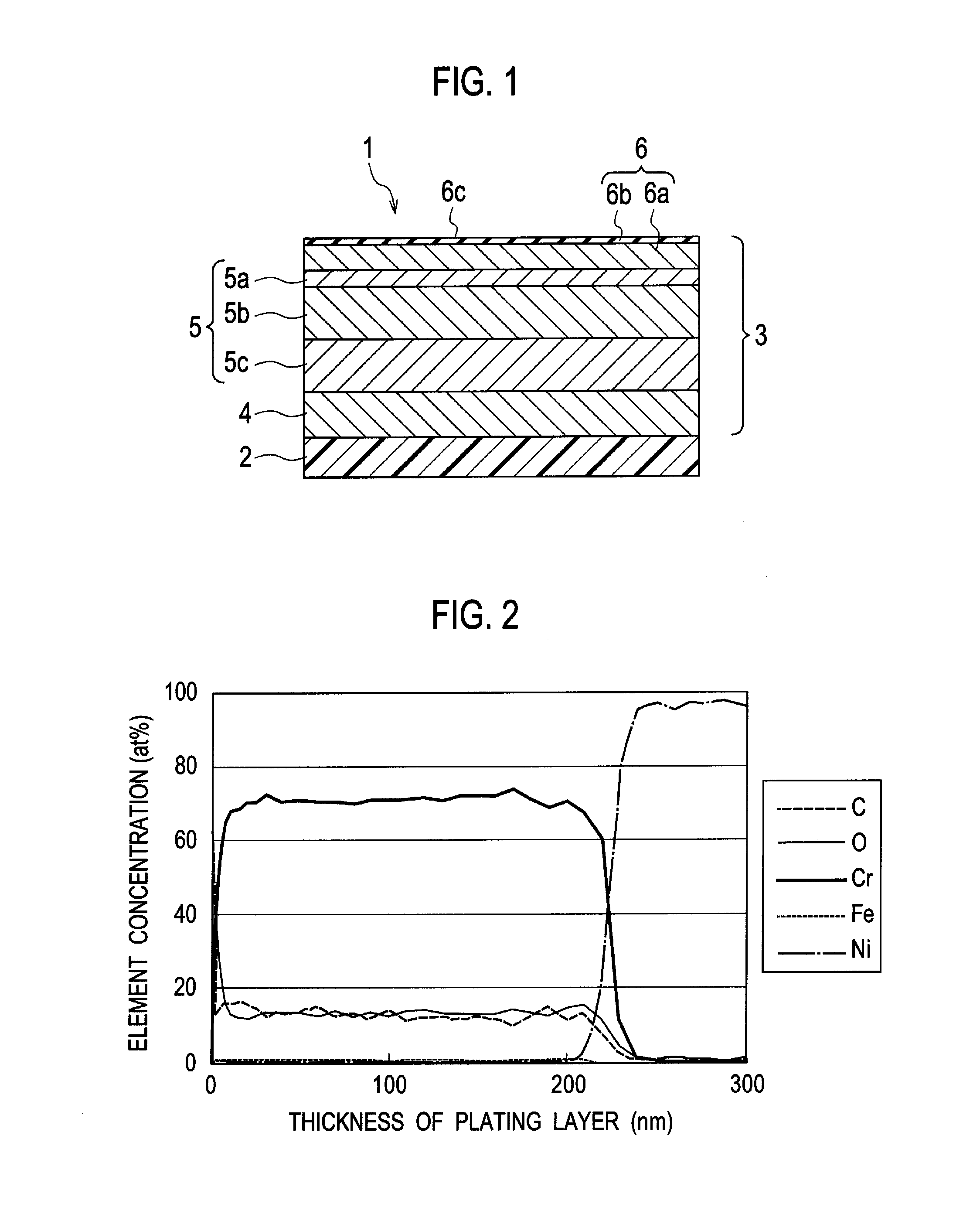 Chrome-plated part and manufacturing method of the same