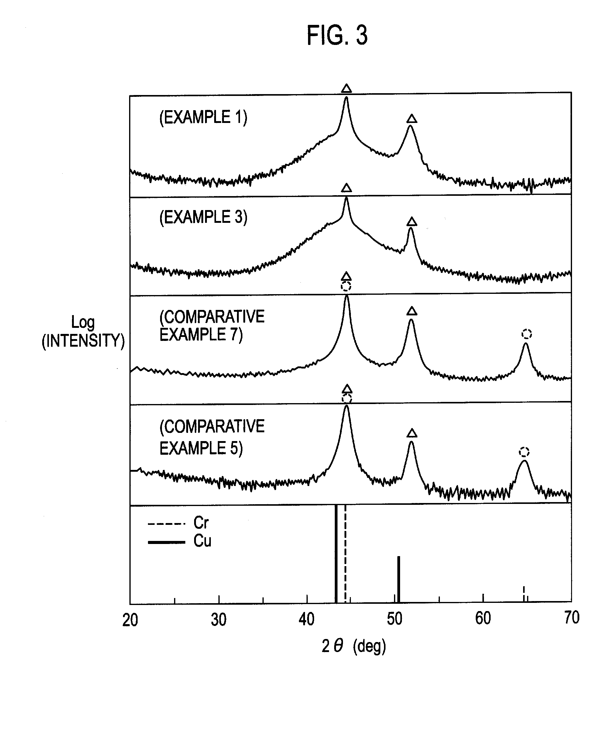 Chrome-plated part and manufacturing method of the same