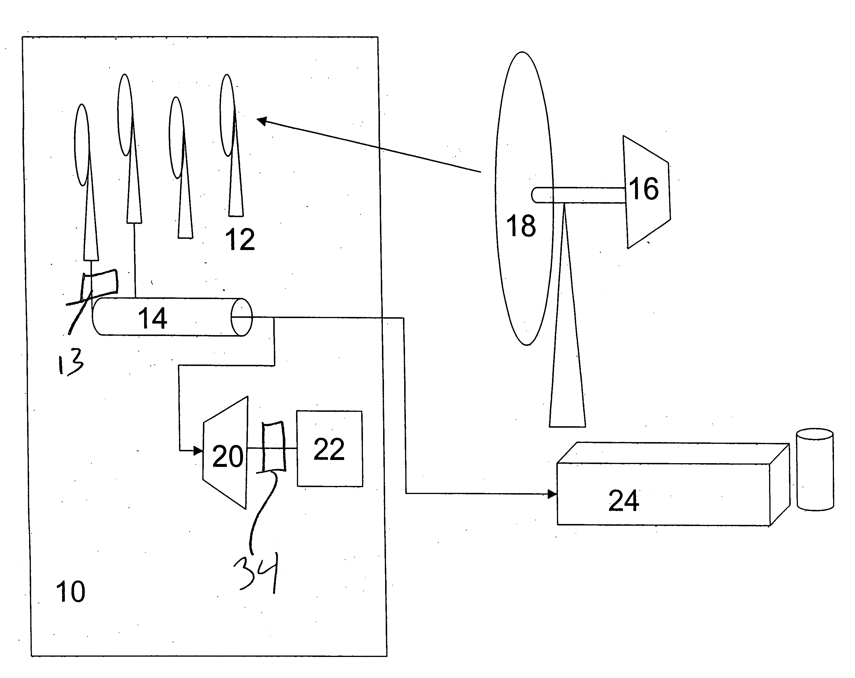 Direct compression wind energy system and applications of use