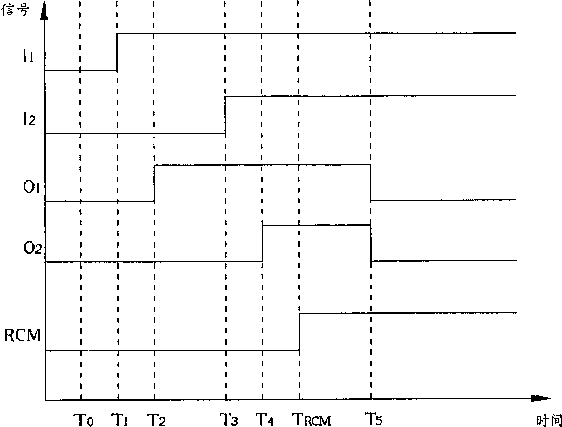 Digital phase-frequency identification circuit