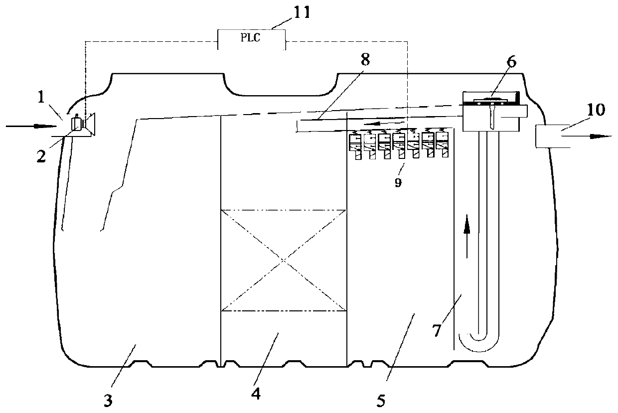 Automatic regulating device and method for backflow amount of mixed liquid in small purification tank