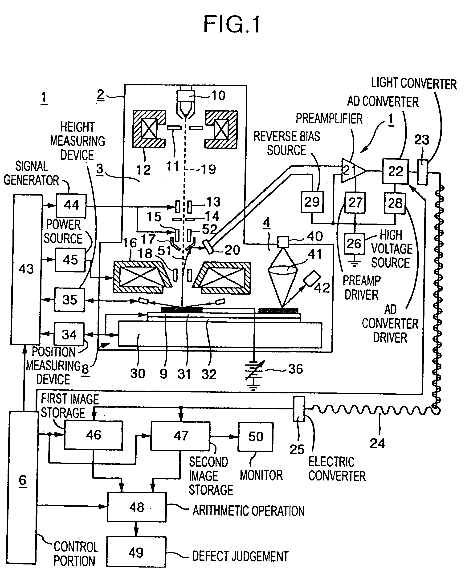 Method and apparatus for inspecting integrated circuit pattern