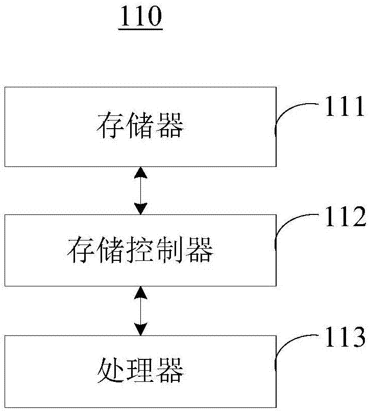 Remote control device debugging system and method