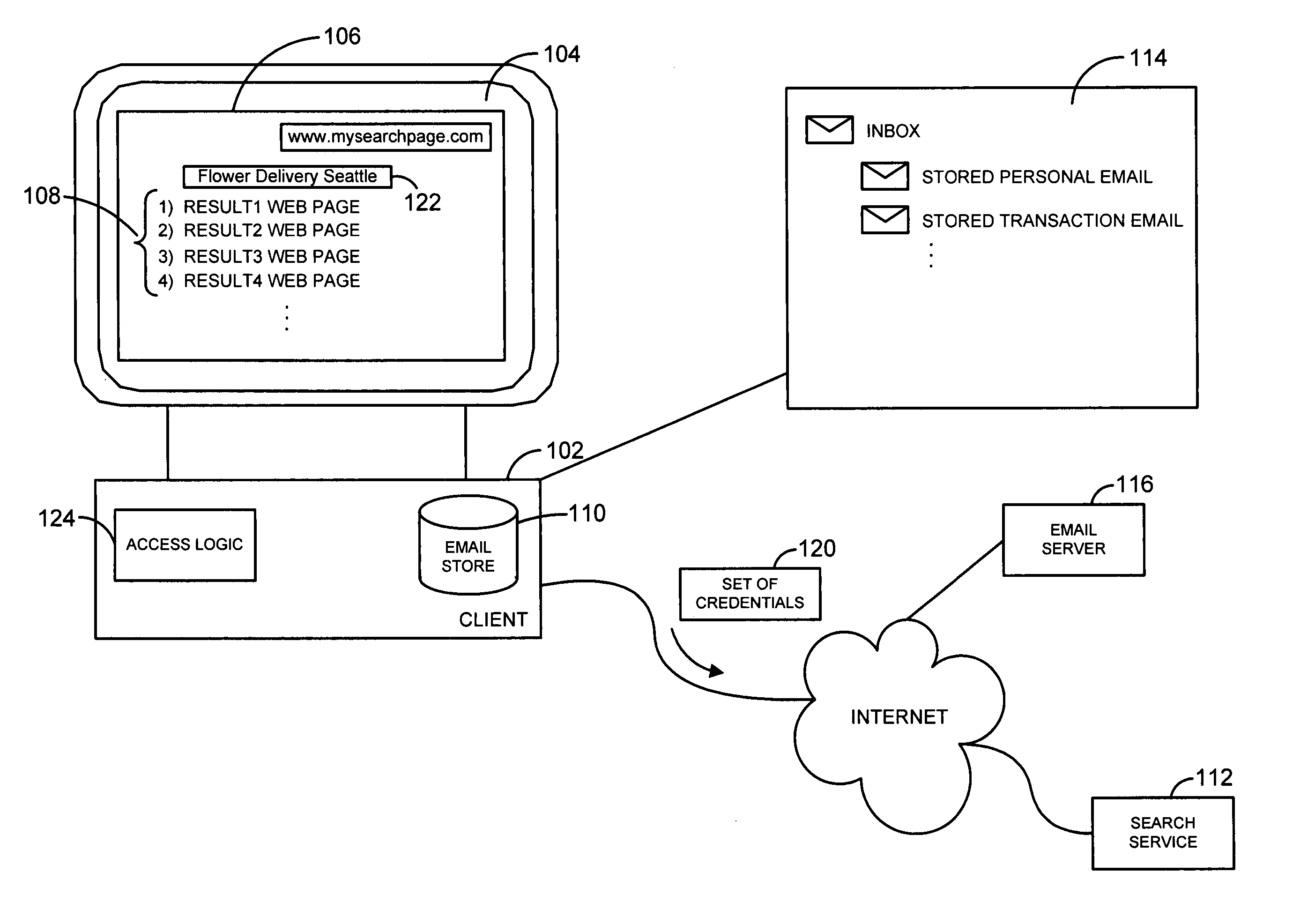 System and method for simultaneous search service and email search