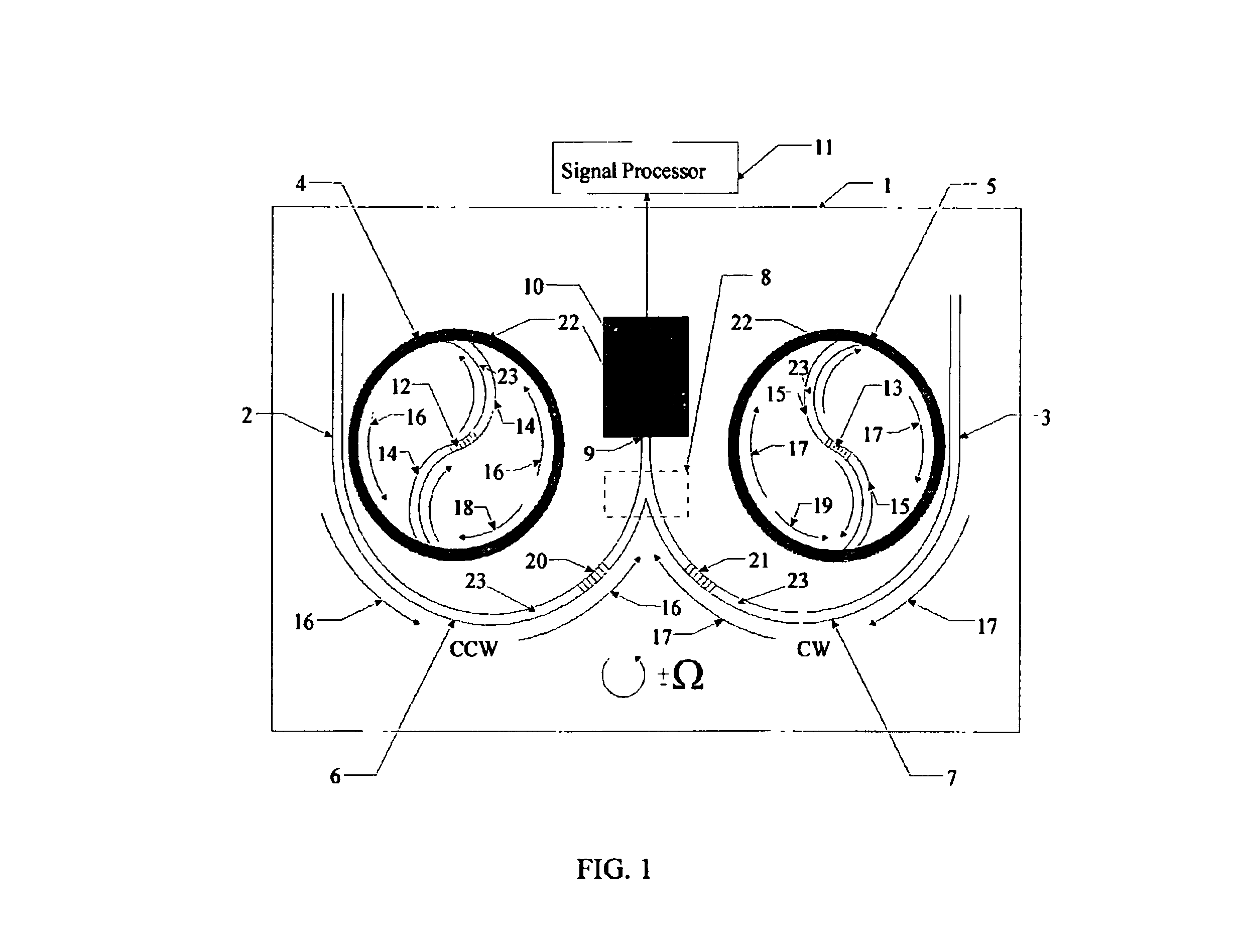 Monolithically integrated semiconductor unidirectional ring laser rotation sensor/gyroscope