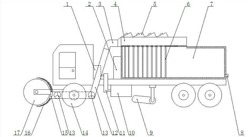 Movable electric heating high temperature snow melting and sweeping vehicle