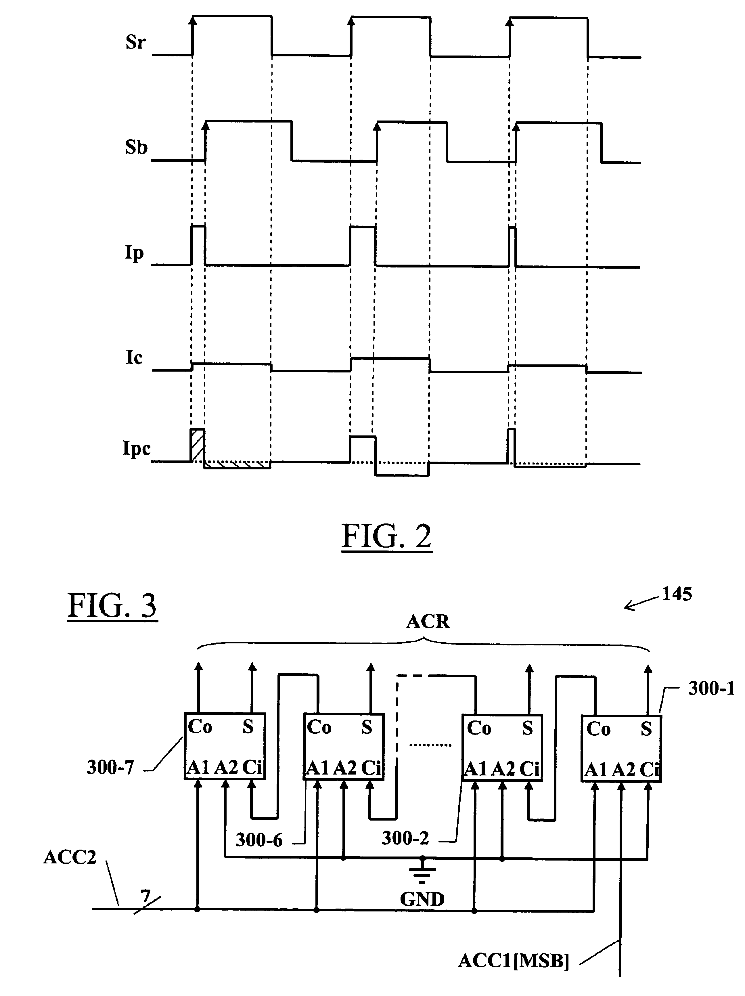 Phase-error-compensation techniques in a fractional-N PLL frequency synthesizer