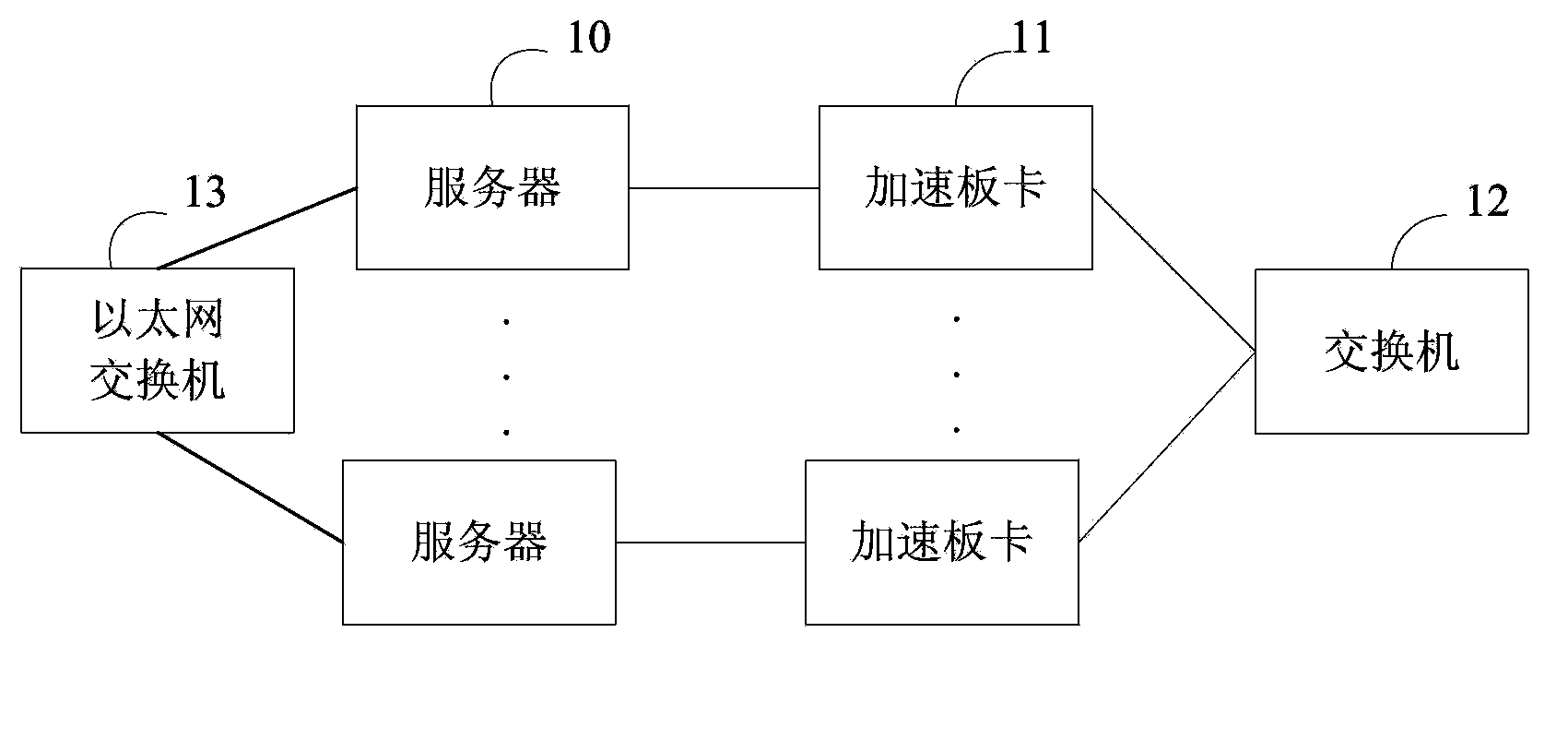 Base band pool system