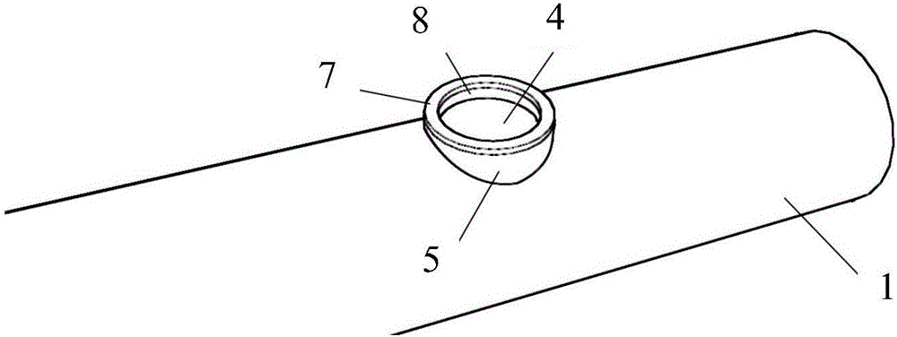 Non-fipple flute