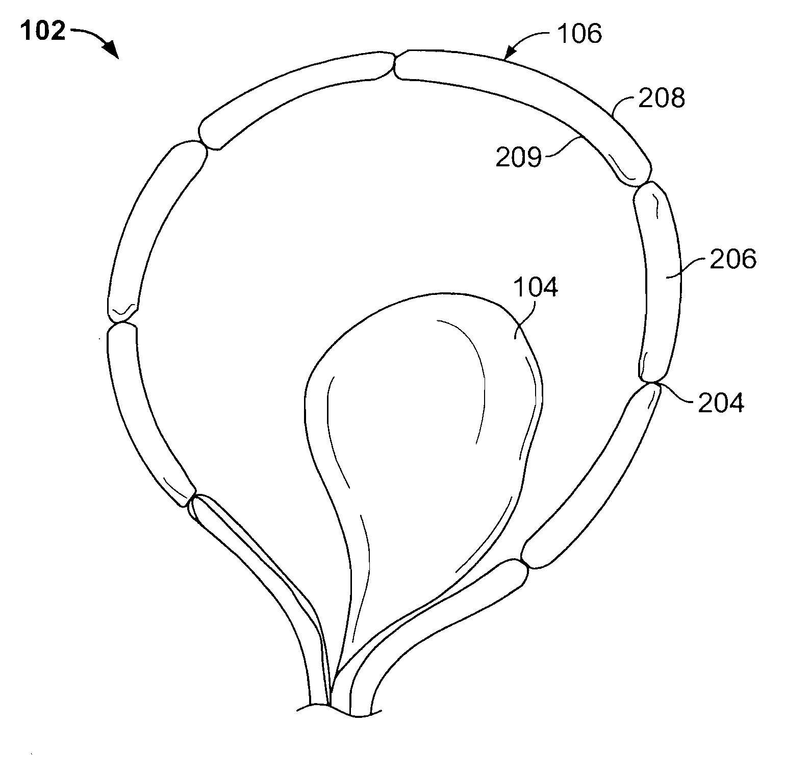 Nested balloon cryotherapy