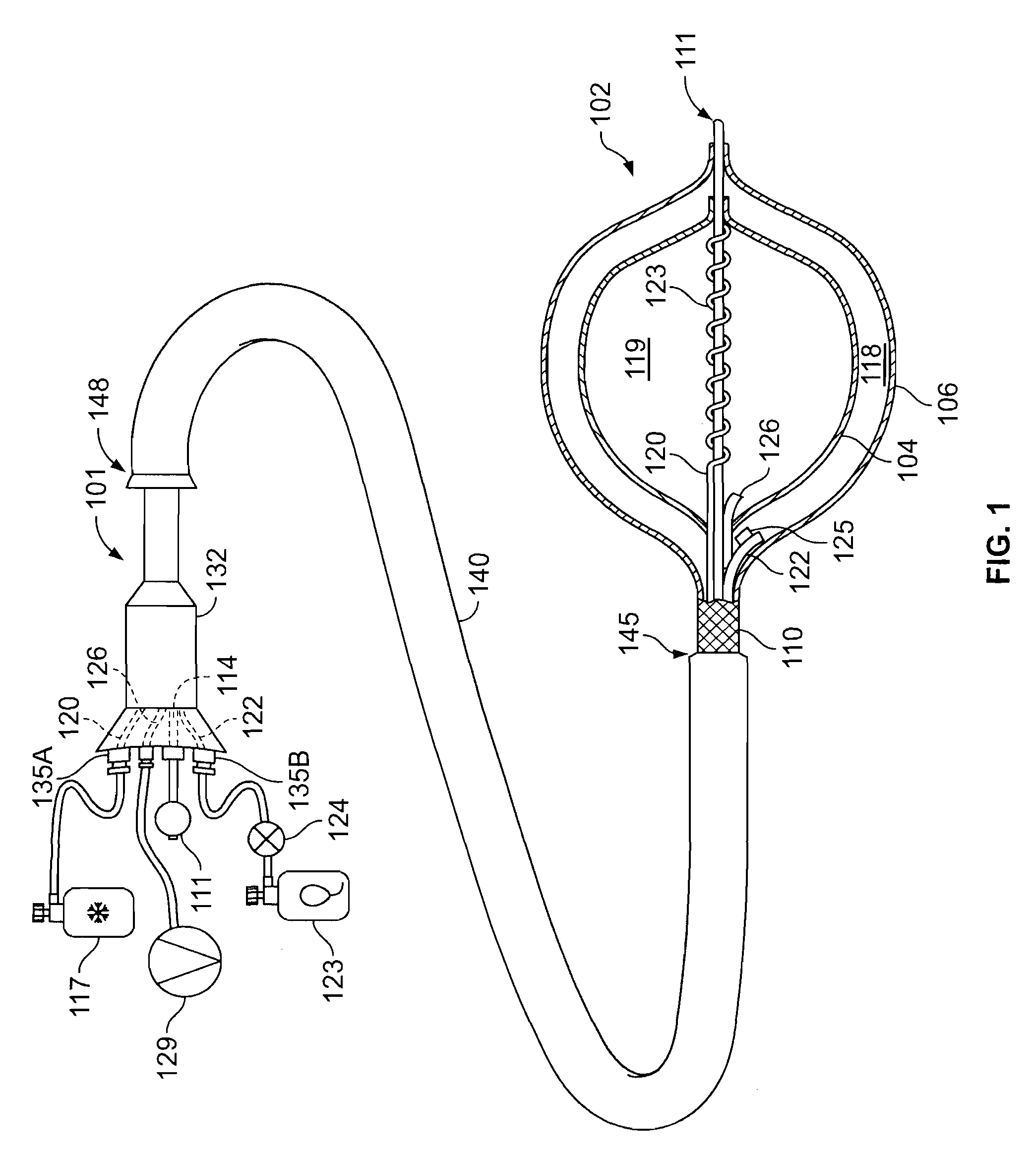 Nested balloon cryotherapy