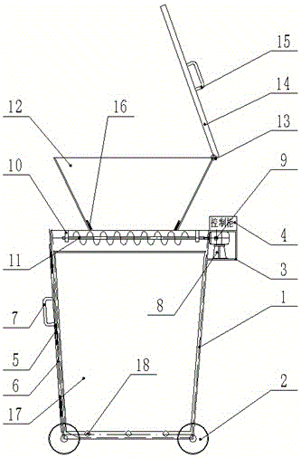 Dustbin with crushing function