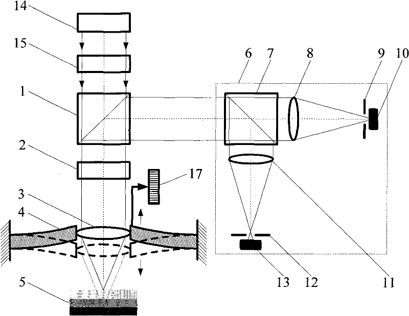 Differential confocal aiming triggering type microscopic measuring method and device based on resonance girder scanning