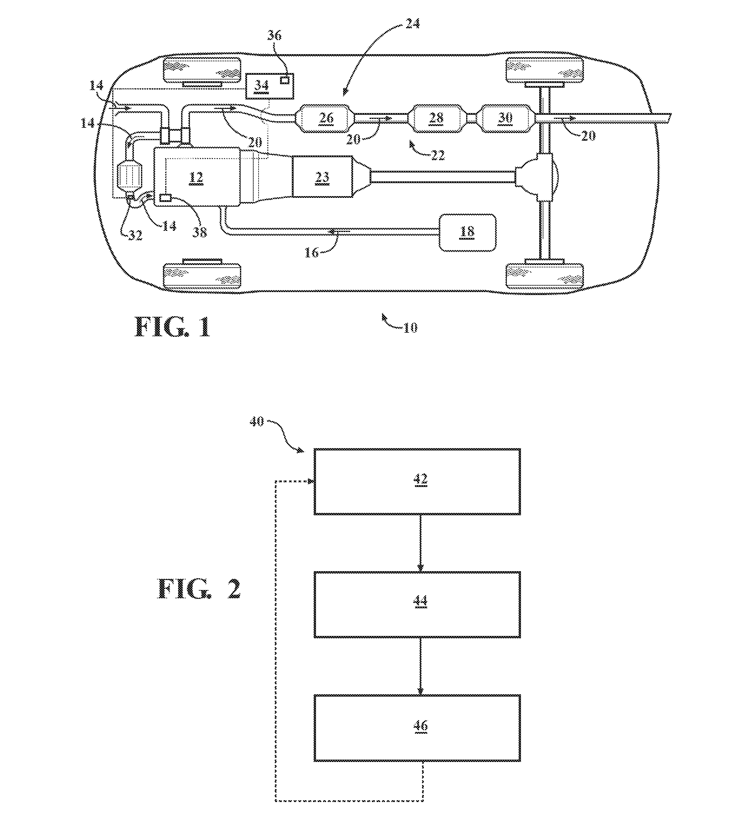 System and method for unloading hydrocarbon emissions from an exhaust after-treatment device