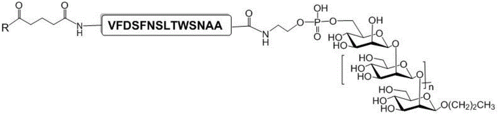 Beta-1,2-D-oligomeric mannose peptide-protein conjugate and preparation method and application thereof