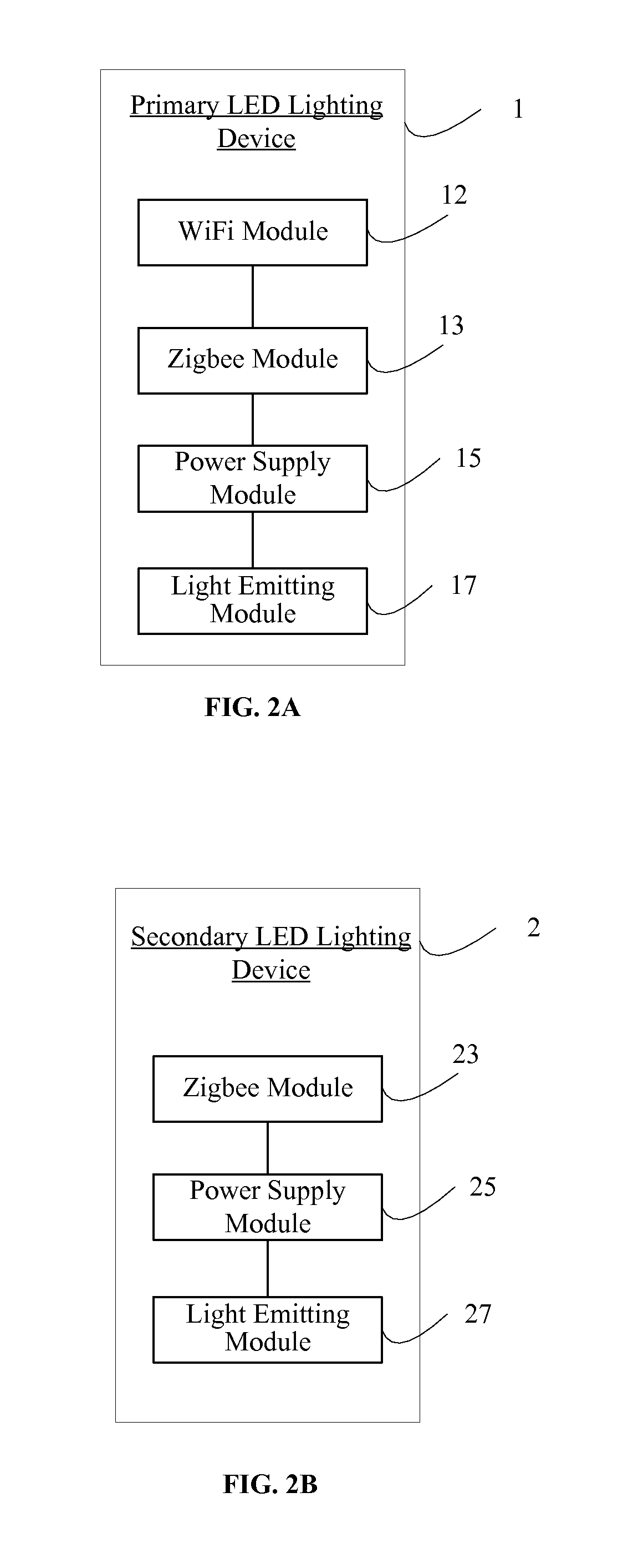 LED lighting apparatus, control system, and configuration method