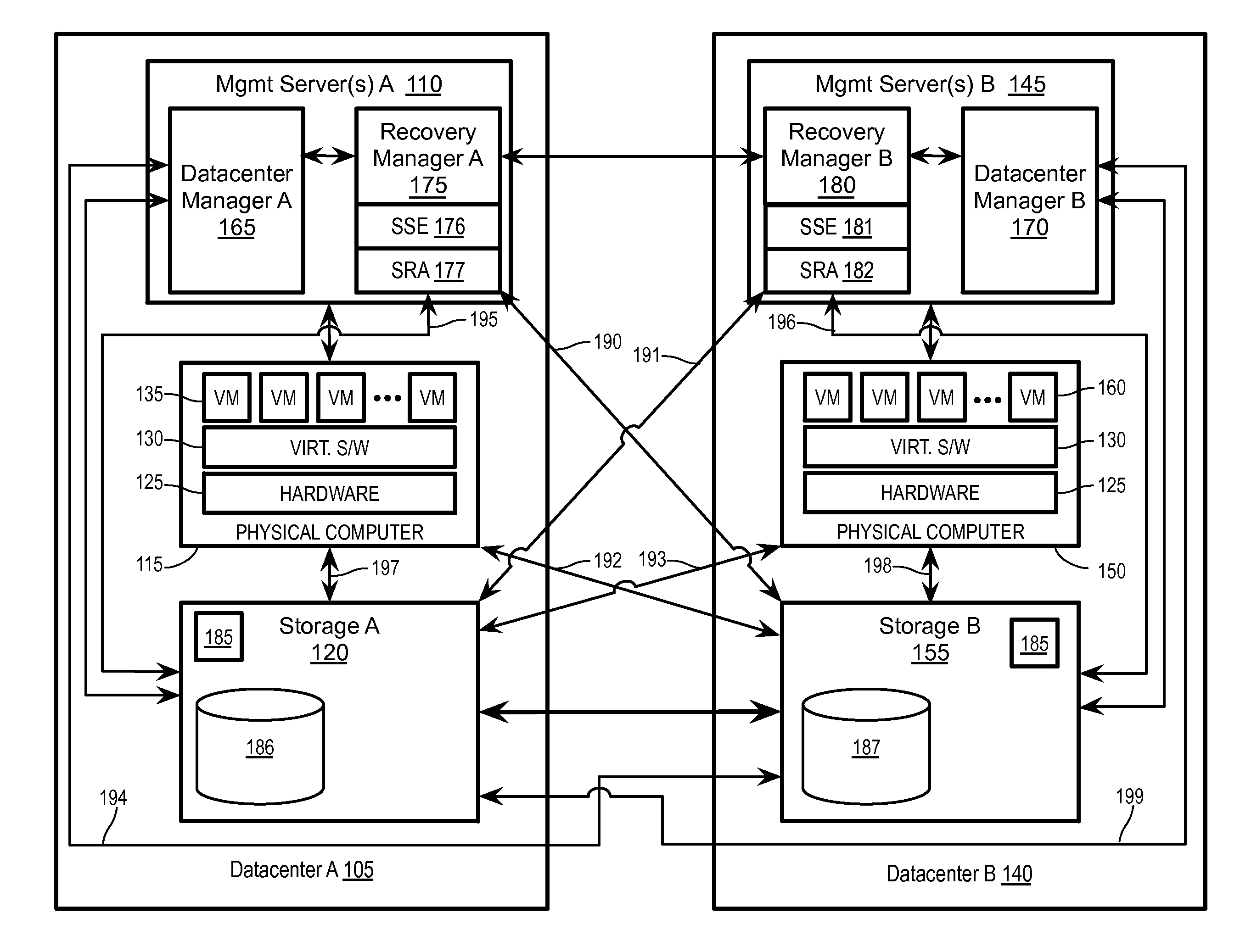 Emulating a stretched storage device using a shared storage device