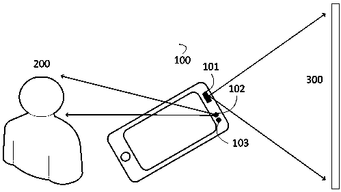 System and method of interaction-type foreign-language mouth shape and tongue shape simultaneous-correction