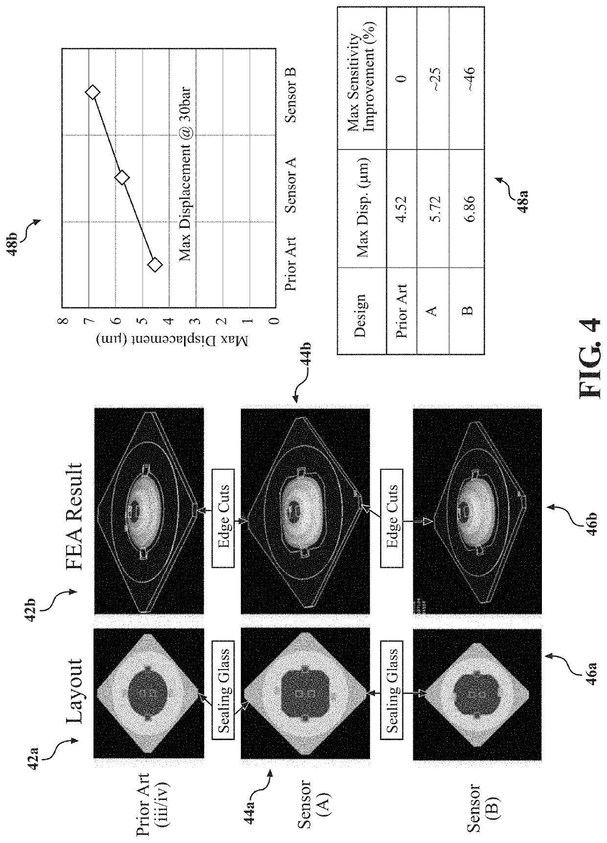 Sealing glass geometries for sensitivity enhancement of thick-film piezoresistive pressure sensors