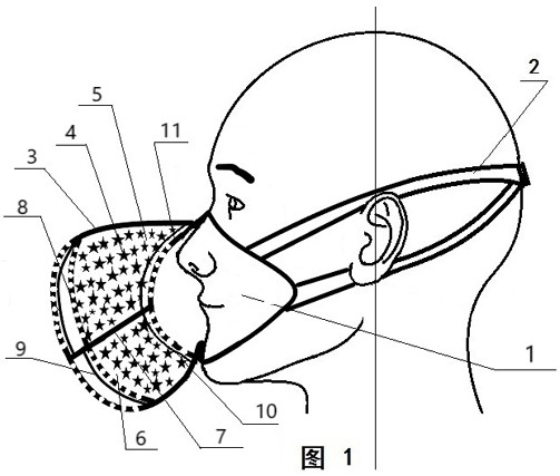 Breathing mask capable of killing bacteria and viruses