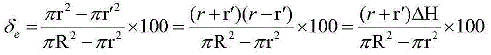 Novel soil radial expansion rate tester and using method thereof