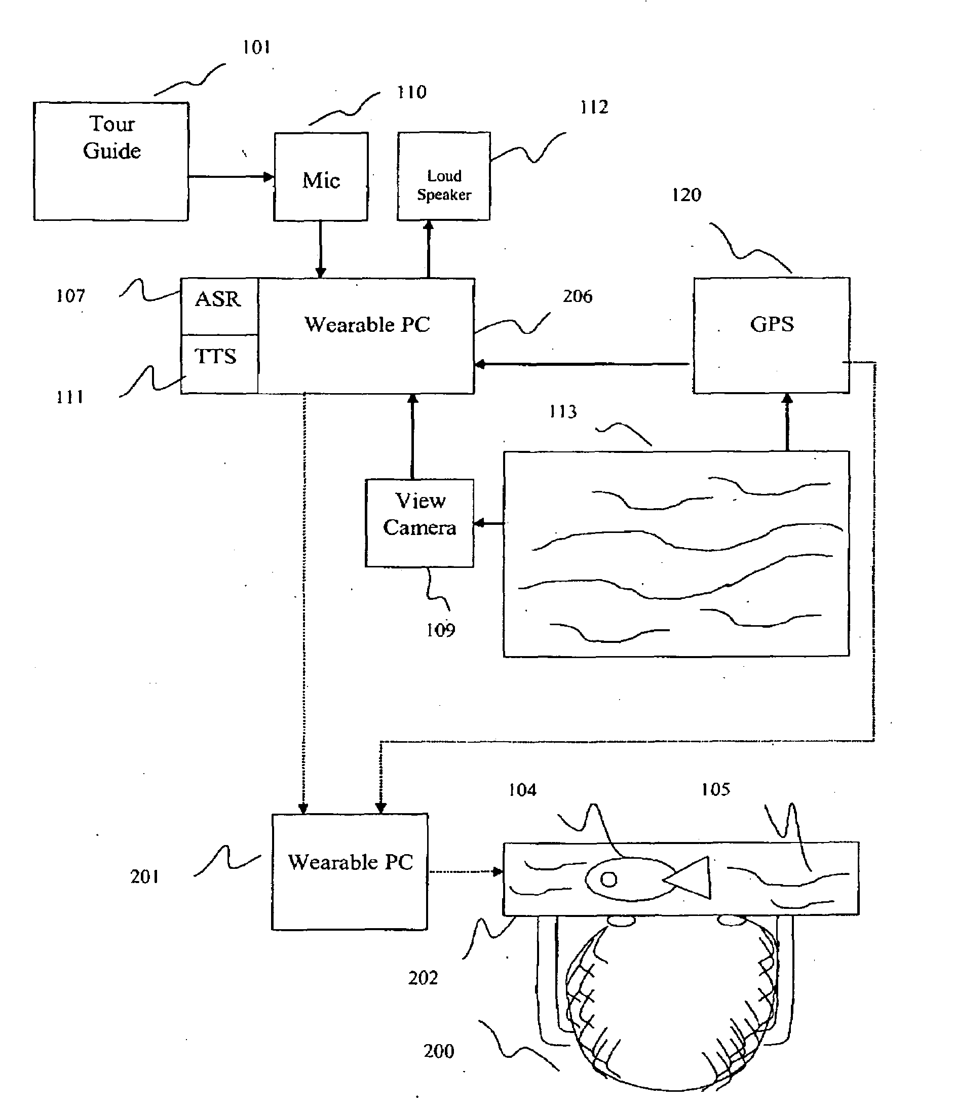 System and method for generating virtual images according to position of viewers