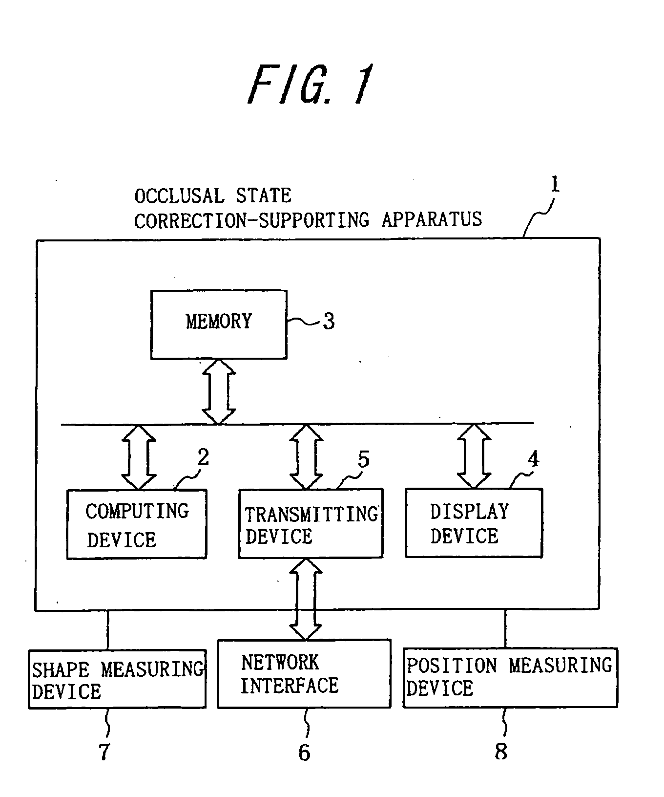 Occlusal State Correction-Supporting Apparatus, Program, and Recording Medium