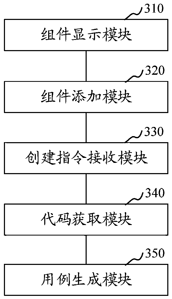 Test case creation method, device, computer equipment and storage medium