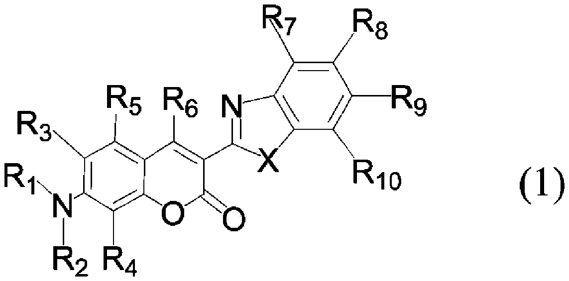 Coumarin compound, pigment composition, color resist, and inkjet ink composition