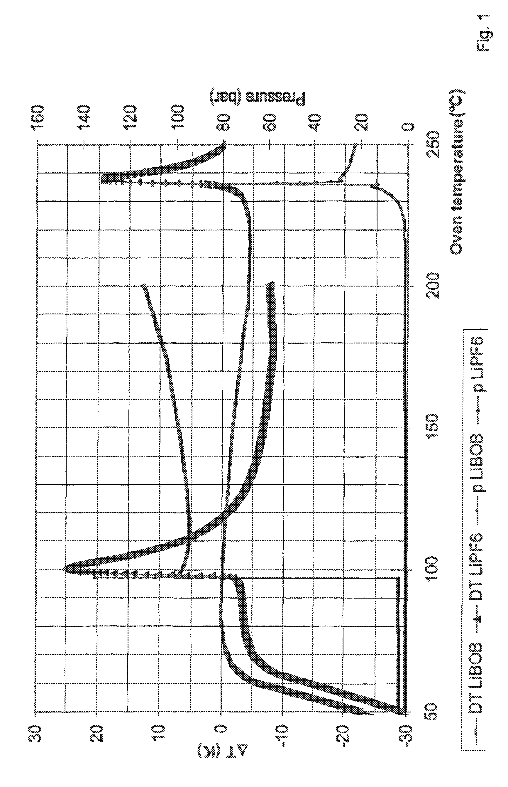 Aluminum-based hydride anodes and galvanic elements containing aluminum-based hydride anodes