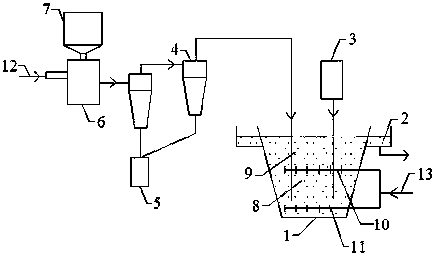 Preparation method and device of micro-capsule material based on base material and shell material granularity dual control